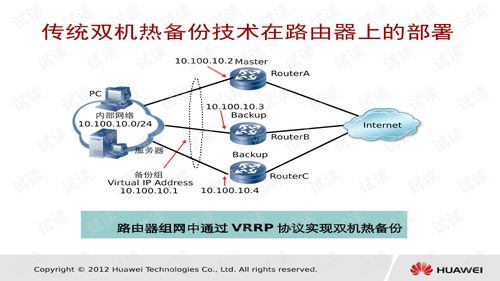 防火墻雙機熱備業務特性與配置