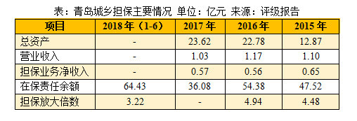 旅游ABS案例解讀 詳解山東地下大峽谷旅游區入園憑證資產支持專項計劃與非融資性擔保業務